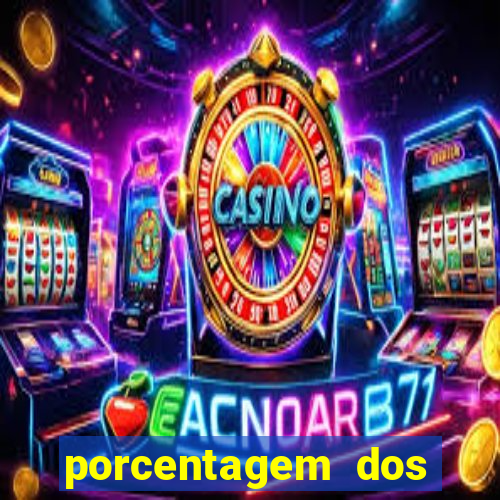 porcentagem dos jogos slots pg